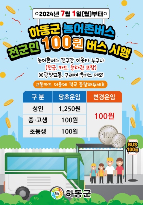 하동군 최초 시도한 100원 버스 경남도 확산
