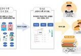 교육부, 교과서 수록 도서 데이터베이스 구축으로 독서교육 지원