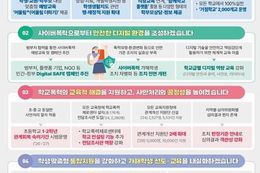 교육부, 제5차 학교폭력 예방 및 대책 기본계획(2025~2029) 발표