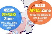 대구광역시, ‘AI로봇 글로벌 혁신특구’ 최종 지정