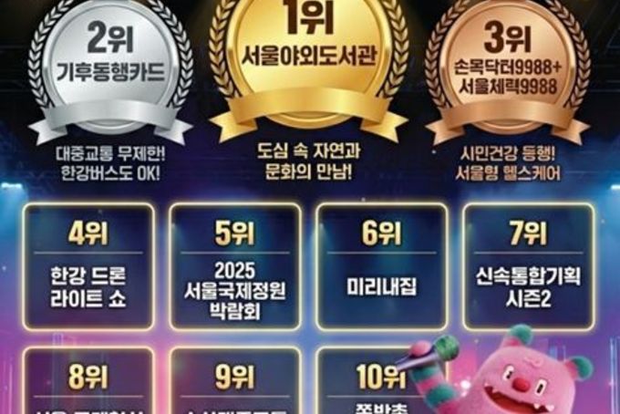 서울야외도서관, 시민이 뽑은 '2025년을 빛낸 최고의 서울시 정책'