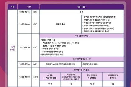 교육부, 전문대학, 인공지능(AI)·디지털 전환으로 고등직업교육 혁신을 이끈다