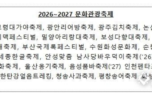 문화체육관광부, 세계인 사로잡은 '케이-컬처' 종합 체험장, '2026~2027' 문화관광축제 27개 선정