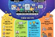 누구나 참여하고 내일의 가능성을 즐기는 축제'모두의 인공지능을 위한 ｢전 국민 인공지능 경진대회｣ 개막