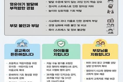 교육부, 아동 발달권 보호를 위한 '영유아 사교육 대응 방안' 발표