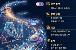 관세청, 관세무역데이터와 인공지능(AI) 기술로 창업 아이디어를 펼치세요!