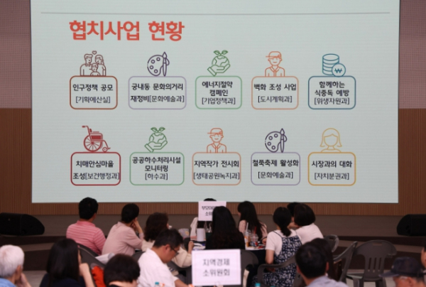 군포시민행복위원회