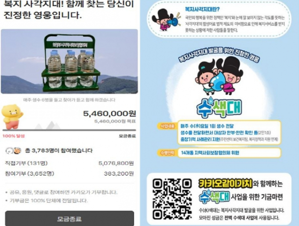 의정부시, 복지사각지대 발굴‘수(水)색대’사업 모금 100% 달성