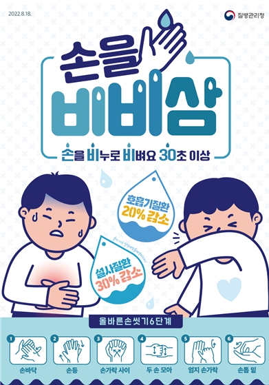 기침예절 홍보 포스터
