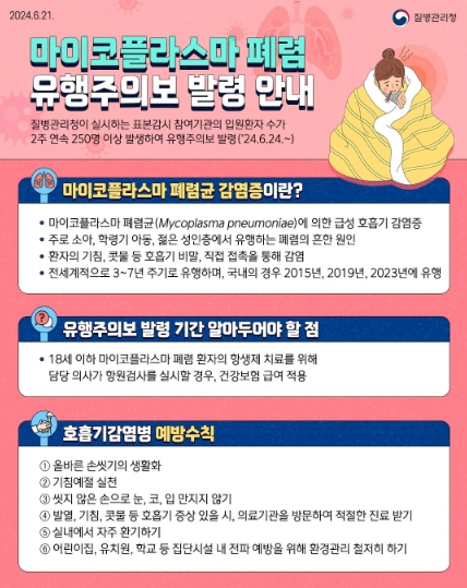 마이코플라스마 유행주의보 발령 안내 포스터