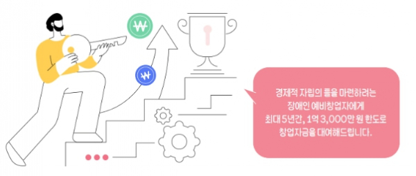 문화체육관광부