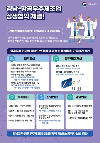 경남-항공우주제조업 상생협약 주요내용