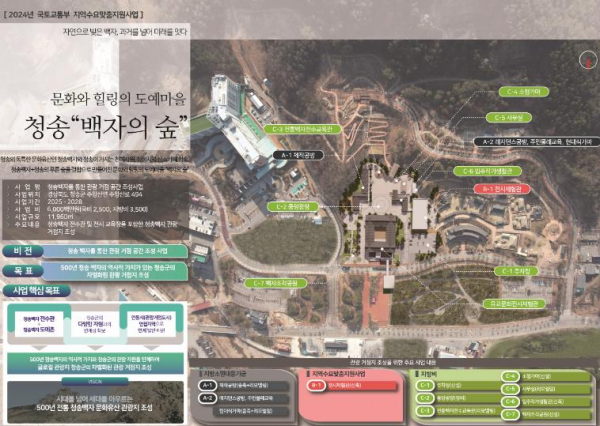 청송‘백자의 숲’관광거점지 조성 59억 확보