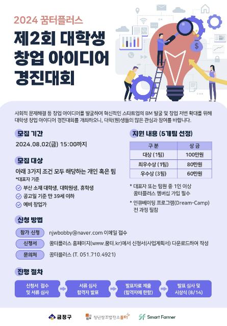 부산시 금정구, 청년창조발전소 꿈터플러스 제2회 대학생 창업 아이디어 경진대회 참여자 모집