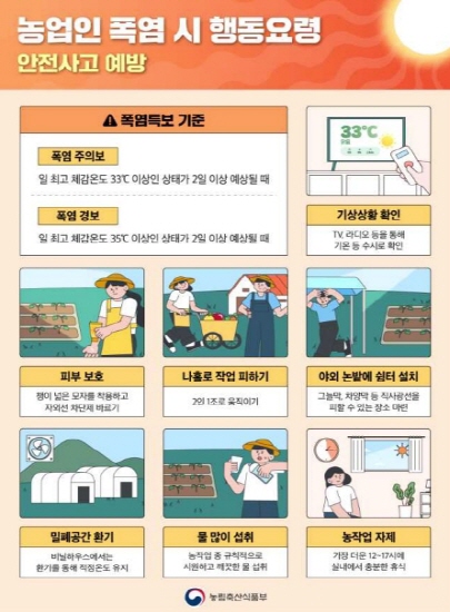여름철 농업인 건강안전 가이드 홍보물