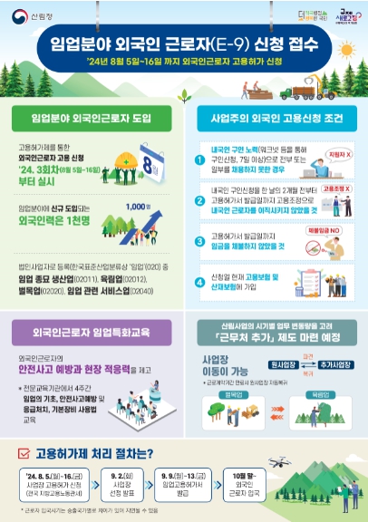 임업분야 외국인 근로자(E-9) 고용허가 신청