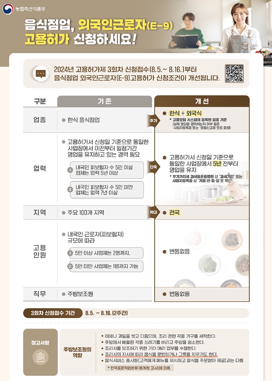 고용노동부