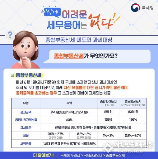 국세청