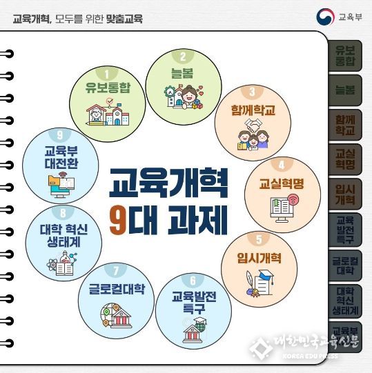 교육부