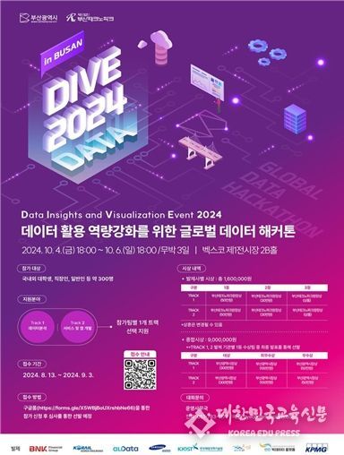 부산의 첫 '글로벌 데이터 해커톤 대회' 「다이브(DIVE) 2024」