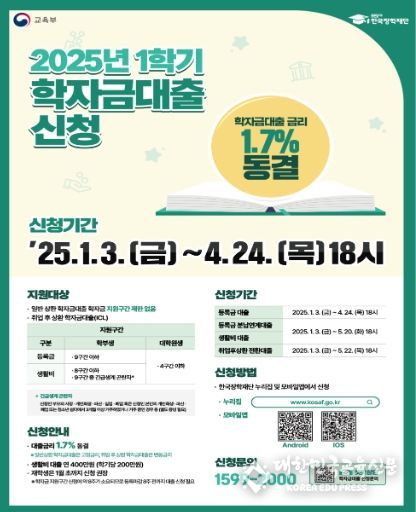 2025학년도 1학기 학자금대출 신청 홍보 포스터