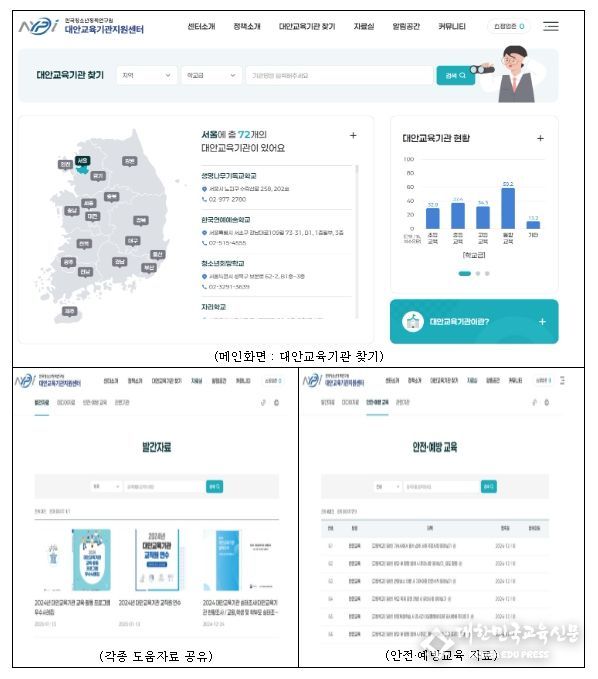 대안교육기관지원센터 누리집 소개