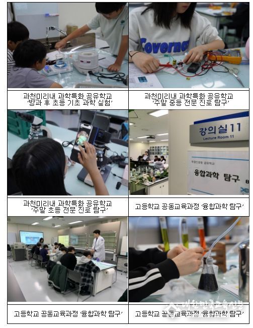 국립과천과학관 과학특화 공유학교 운영 현장