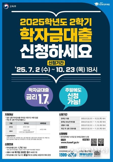 2025학년도 학자금 대출 신청 홍보 포스터