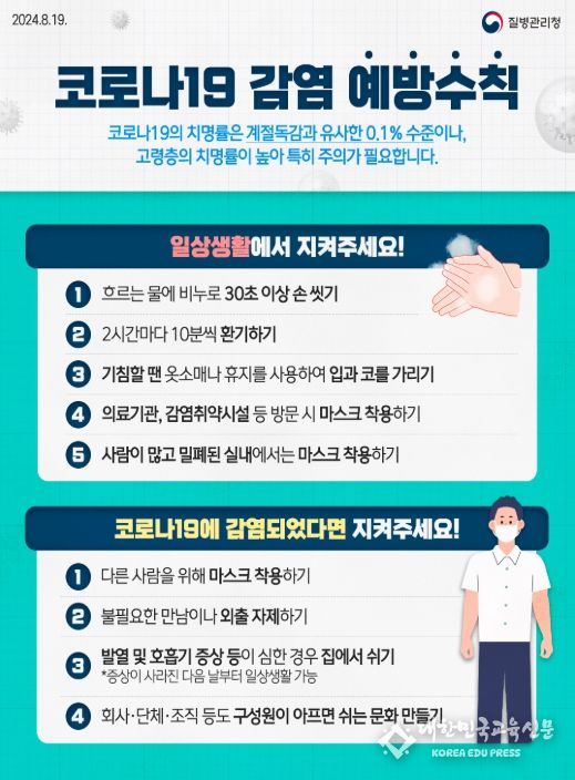 코로나19 감염 예방수칙 포스터