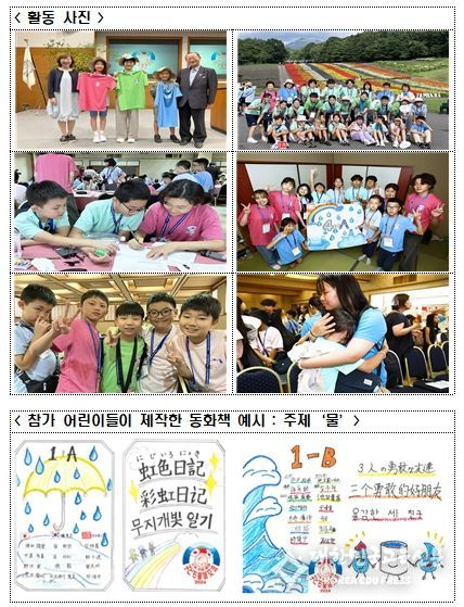 2024 한․일․중 어린이 동화 교류 대회 활동